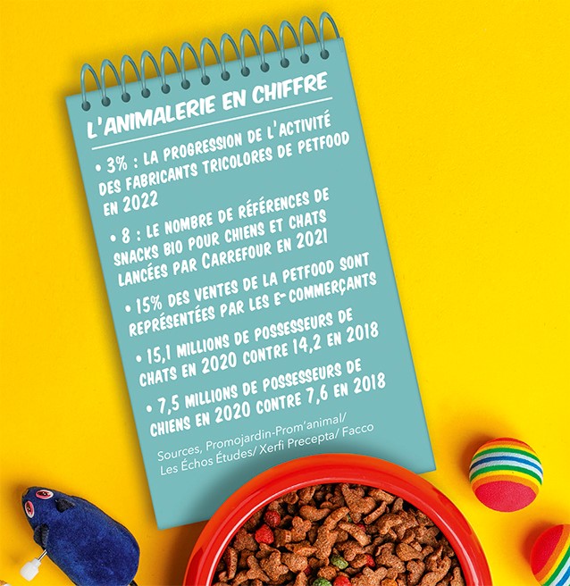 infographieanimlerieofficieldelafranchise