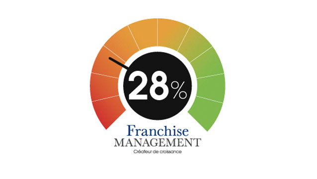 Note franchise management